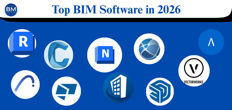 Top BIM Software in 2026